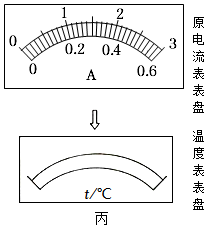 德优题库
