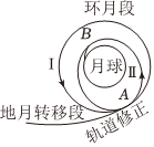 德优题库