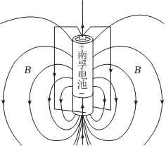 德优题库