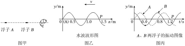德优题库