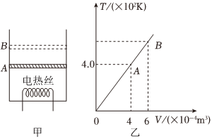 德优题库