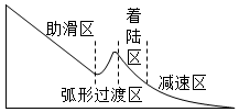 德优题库