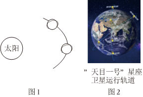 德优题库