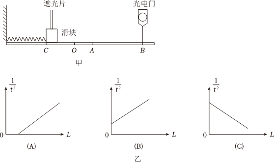 德优题库