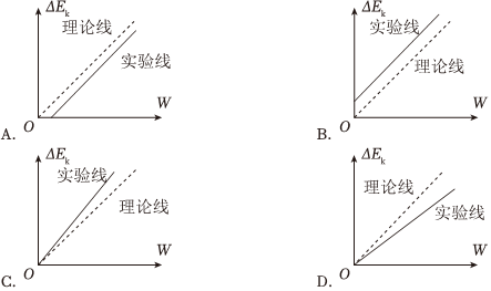 德优题库
