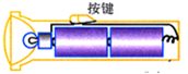 德优题库