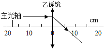 德优题库