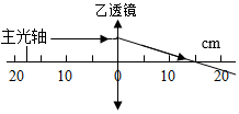 德优题库