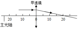 德优题库