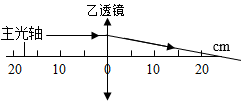 德优题库