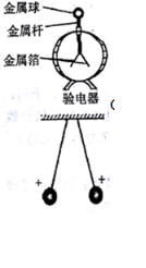 德优题库