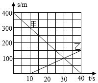 德优题库