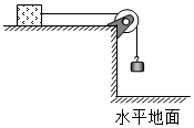 德优题库