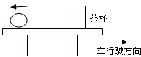 德优题库