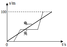 德优题库