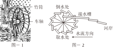 德优题库