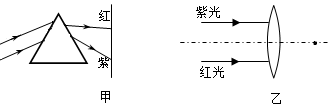 德优题库