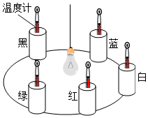 德优题库