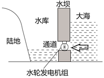 德优题库