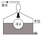 德优题库