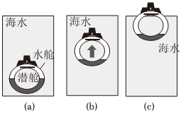 德优题库