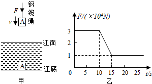 德优题库