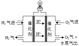 德优题库