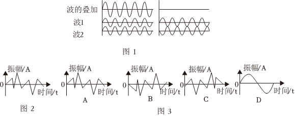 德优题库