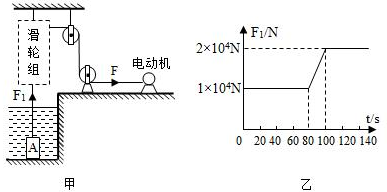 德优题库