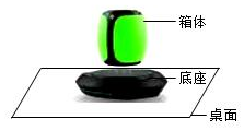 德优题库