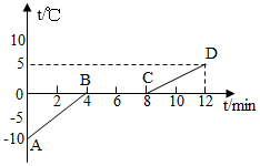 德优题库