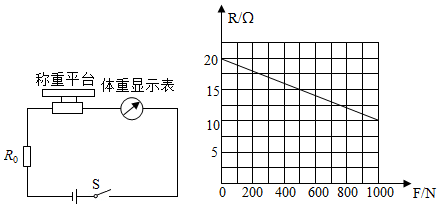 德优题库