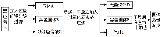德优题库