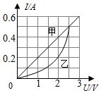 德优题库