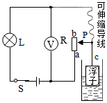 德优题库
