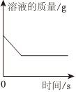 德优题库