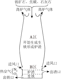 德优题库