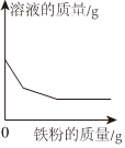 德优题库