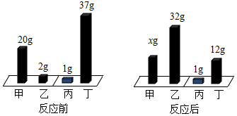 德优题库