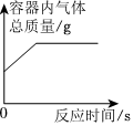 德优题库