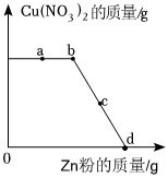 德优题库