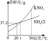 德优题库