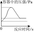 德优题库