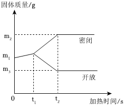 德优题库