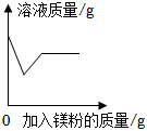 德优题库