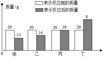 德优题库