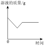 德优题库