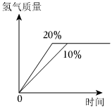 德优题库