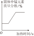 德优题库