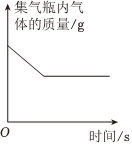 德优题库